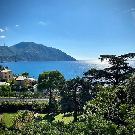 Panoramica Mulinetti Con Giardino *